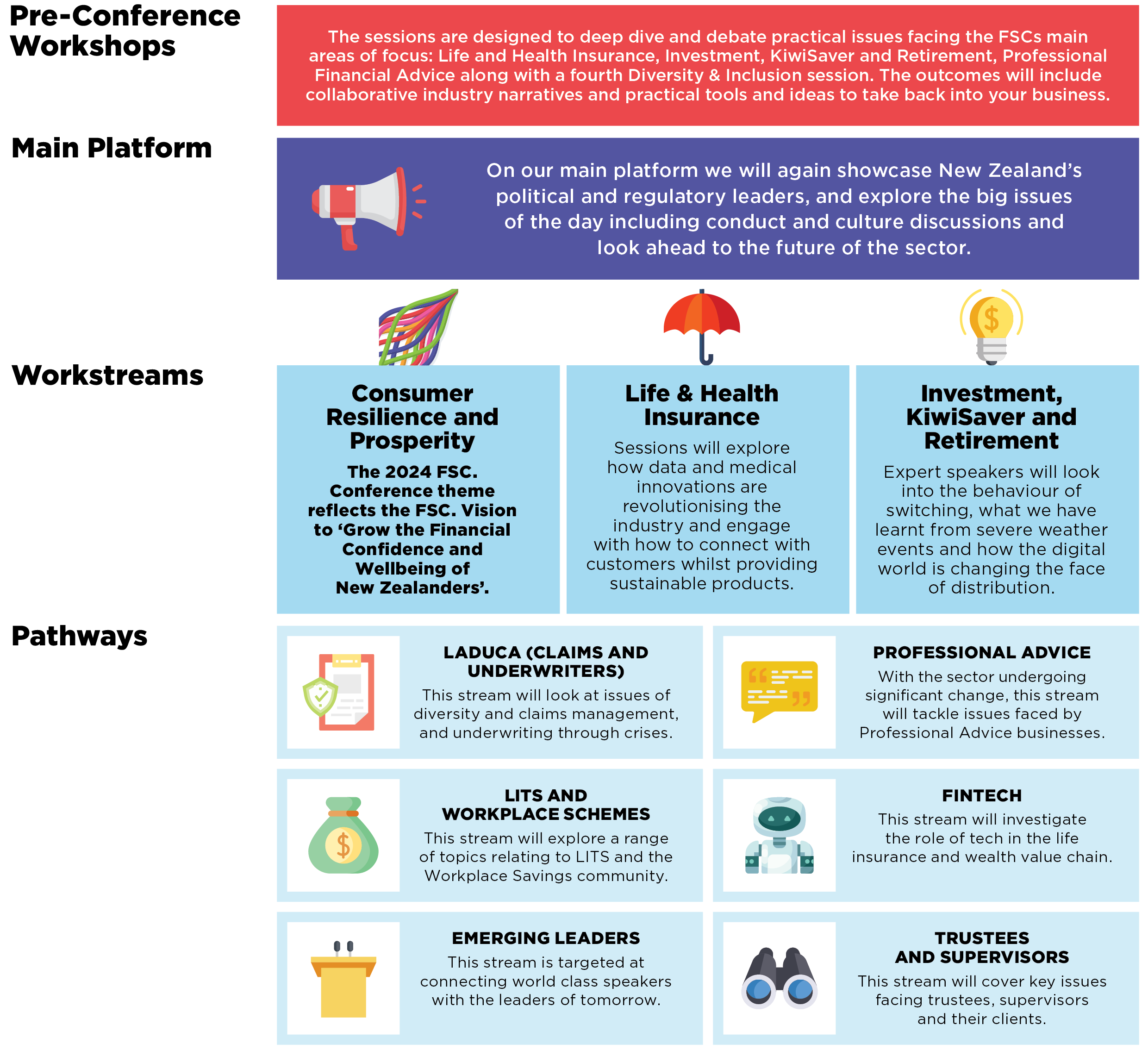 Workstreams 2024 R